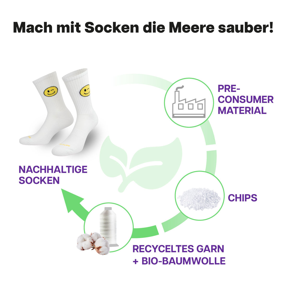 Zwinker Smile Sportsocken