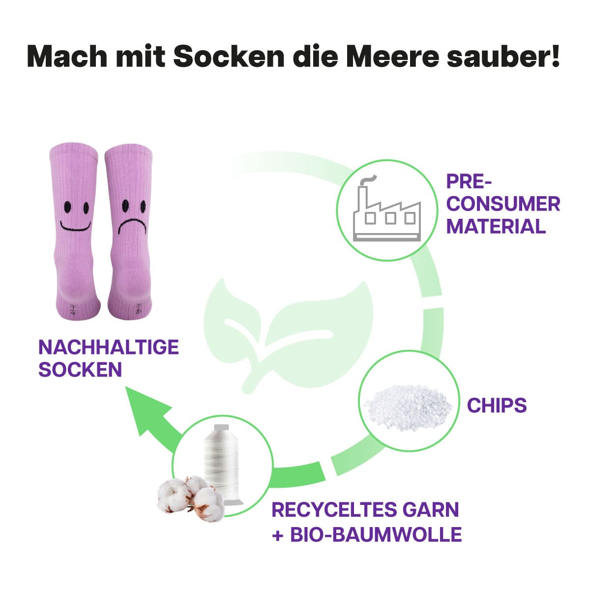 Smile Sportsocken
