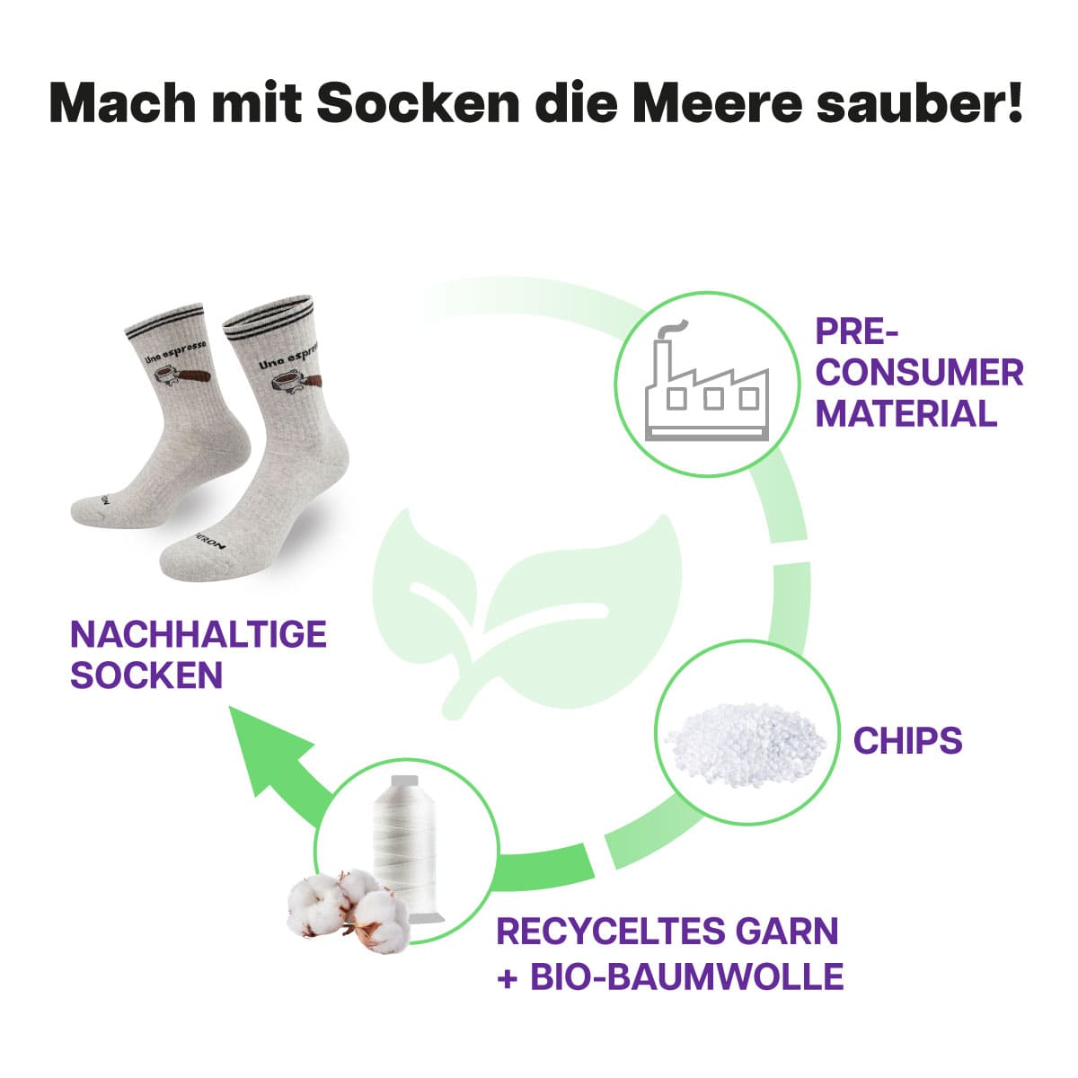 Espresso Tennissocken