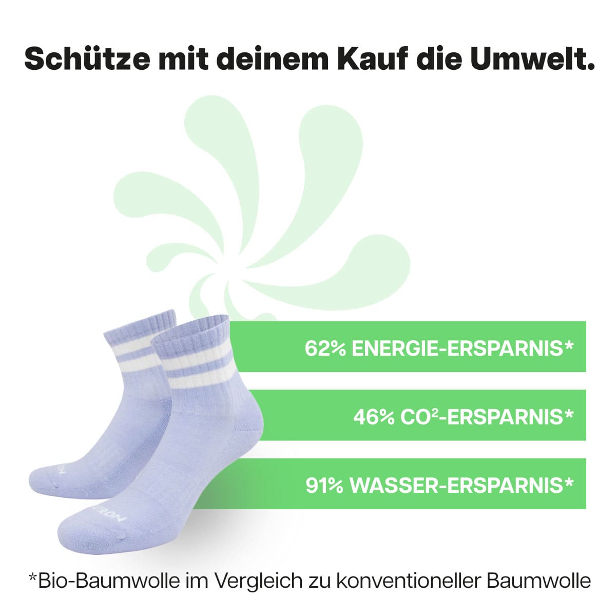 Midi Tennissocken