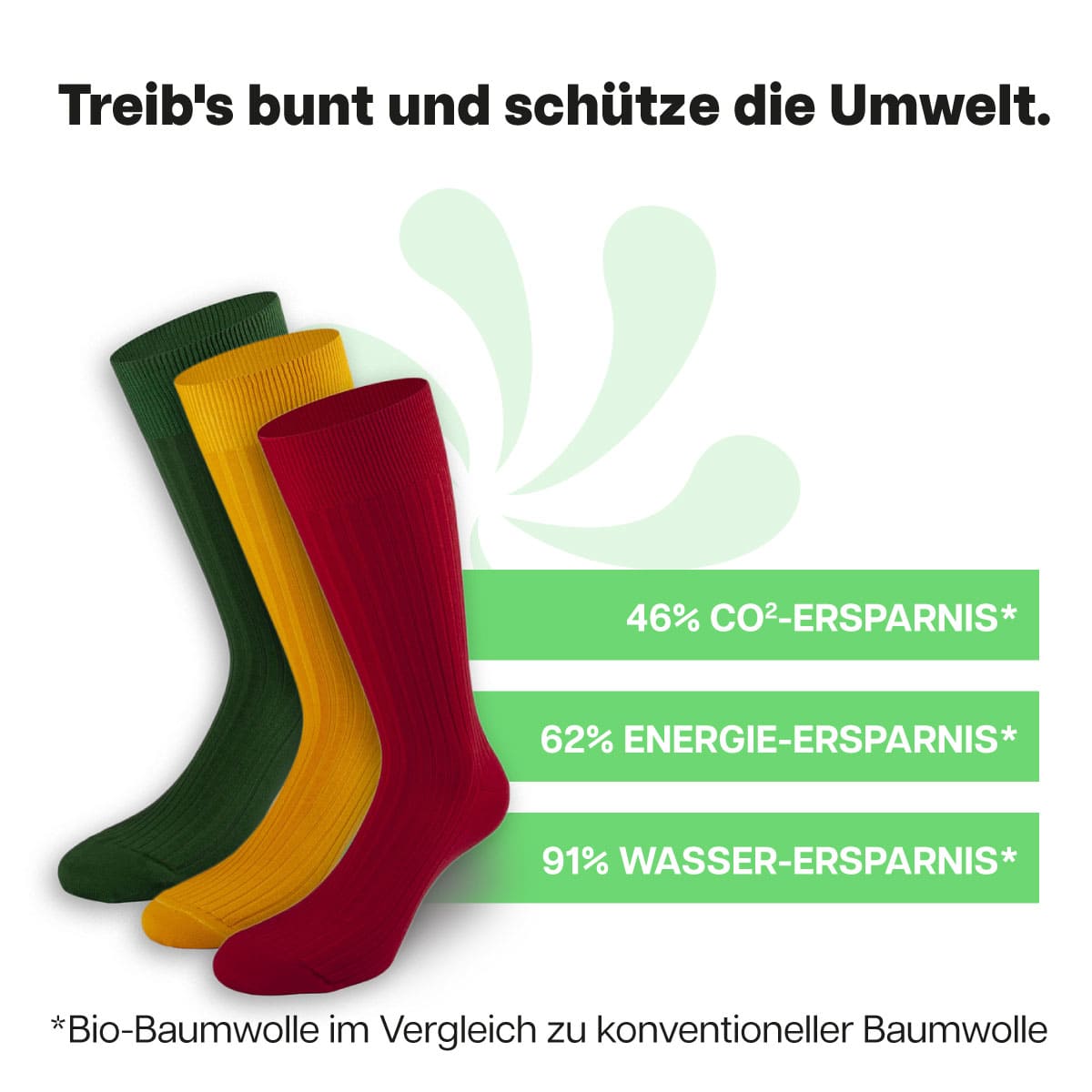 Bunte Business Socken aus Bio Baumwolle von PATRON SOCKS